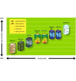 GM 2025 Ben Stokes Players Edition English Willow Bat